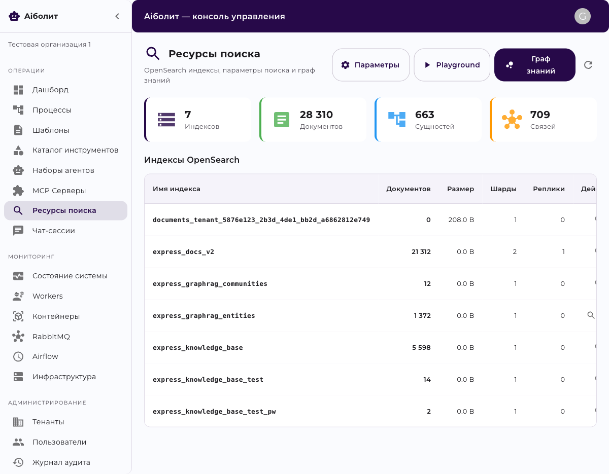 Ресурсы поиска