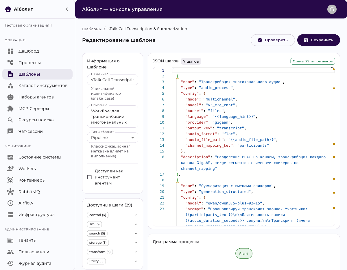 Шаблон процесса